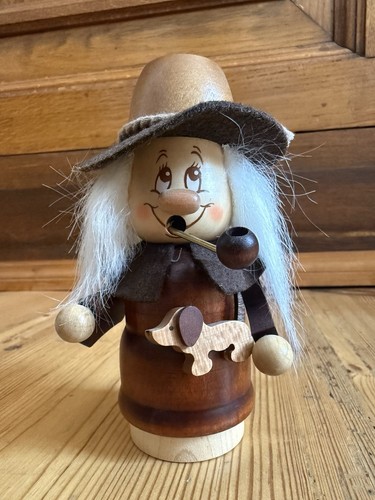 Christian ulbricht - christian,