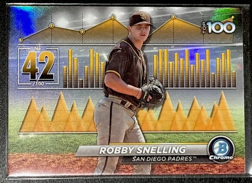 Robby snelling 2024 - -,