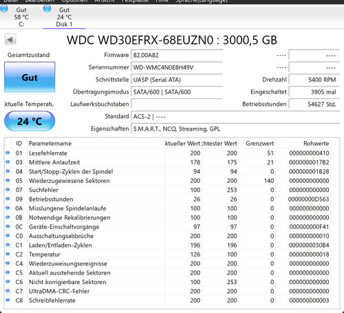 Western digital red - digital, 3tb
