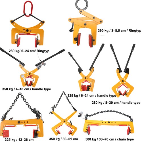 Bordsteinversetzzange