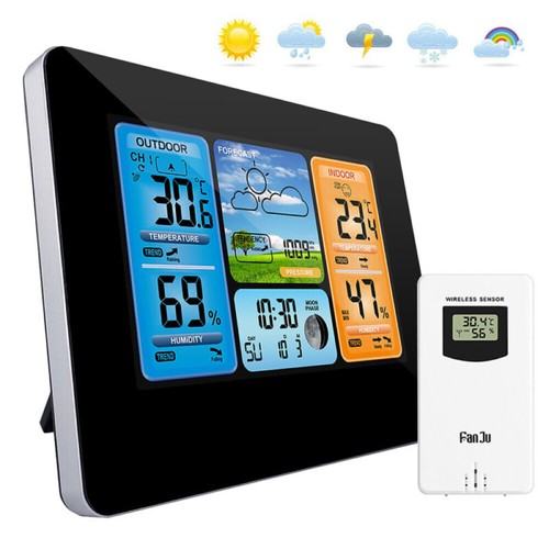 Wetterstation