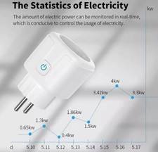 Tuya wlan smart plug 20a - plug,