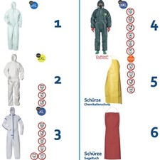 SMS Overall Einweg Schutzanzug