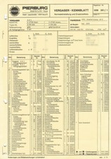 Datenblatt Einstelldaten Solex