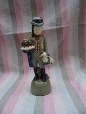 Figur Dachauer Kunstabteilung