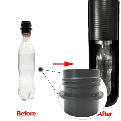 Sodas flaschen adapter - sodas,