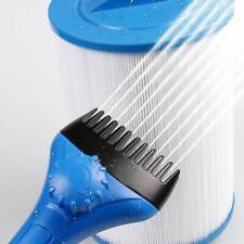 Kartuschenfilter Reiniger