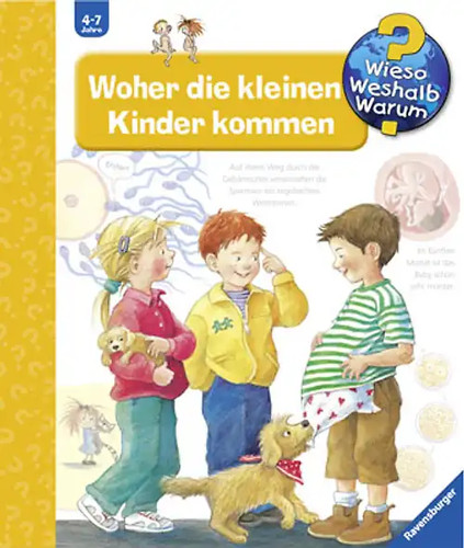 Wieso weshalb warum - warum?, band