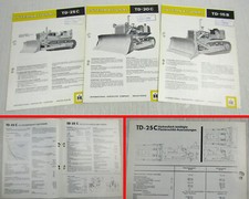 3 Prospekte IHC International