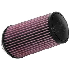 Universalfilter (Kegel