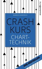 Crashkurs Charttechnik