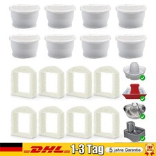 Ersatzfilter Für Petsafe