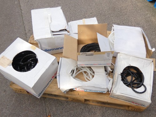 Hellermann tyton posten - hellermann,