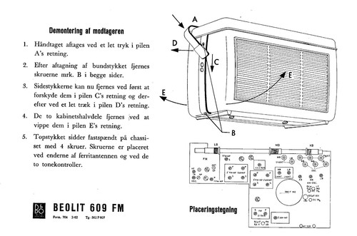 Service schematics für bang - für,