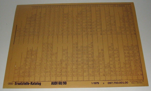 Ersatzteilkatalog auf