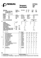 Datenblatt Einstelldaten Pierburg 2EE Vergaser - VW Golf Jetta 70PS - 051129015