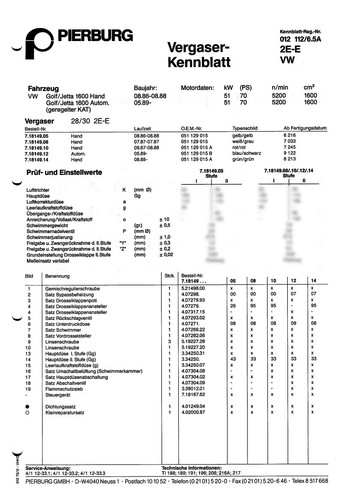 Datenblatt einstelldaten - datenblatt,