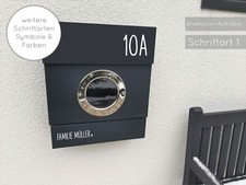 Briefkasten Namensschild -
