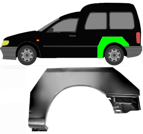 Radlauf für volkswagen - radlauf, caddy
