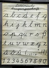 retro Wandkarte vintage Poster