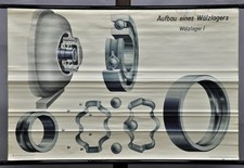 Schulwandkarte Lehrtafel Rollbild Poster Technik Maschinenbau Aufbau Wälzlager