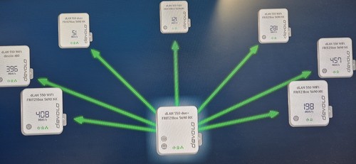Devolo dlan 550 powerline - devolo,
