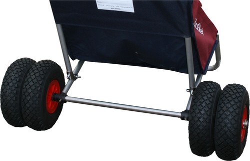 Eckla achse edelstahl für - eckla®,