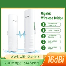 1200Mbps WiFi Bridge Point to