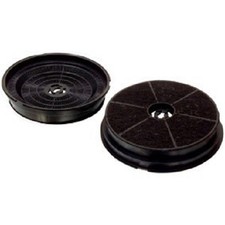 Dunstabzugshaube Aktiv