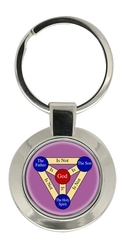 Shield the trinity - shield,