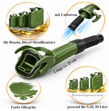 Ausgießer Kanister für 20l