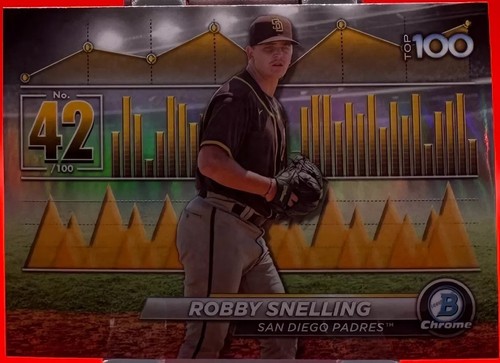 2024 bowman - 2024,