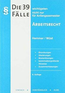 Die wichtigsten fälle - die,