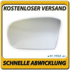 Spiegelglas zum Kleben für