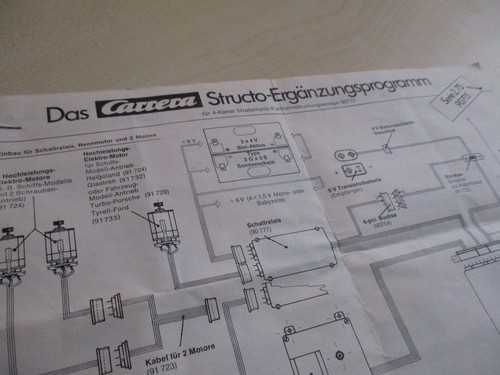 Carrera structo - carrera,