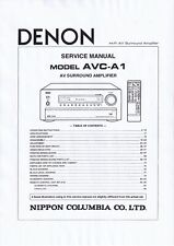 Service Manual-Anleitung für Denon AVC-A1 