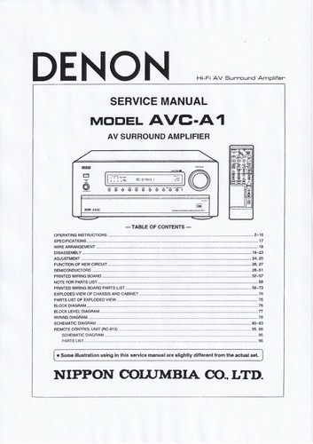 Service manual für denon - manual,