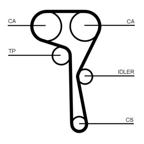 Zahnriemensatz für audi - audi, seat