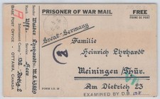 Kriegsgefangenenpost POW Camp