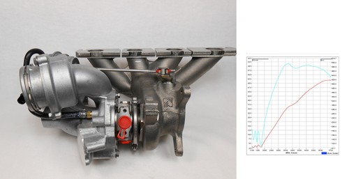 Borgwarner kkk - borgwarner,