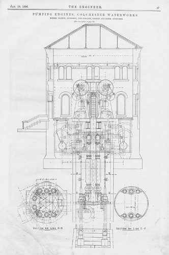 Colchester essex pumping - colchester,