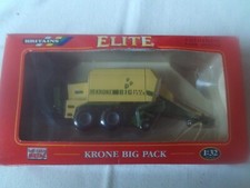 Britains elite krone - krone, big