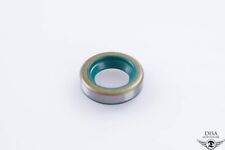 Simmer Ring Simmering für