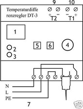 Temperaturdifferenzregler