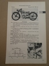 TORNAX K 12 MK Testkarte 1939