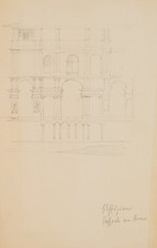 E. FÜRSTENAU (*1862), Blick