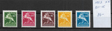 HUNGARY @ 1933