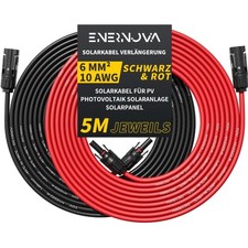 Einfache Installation