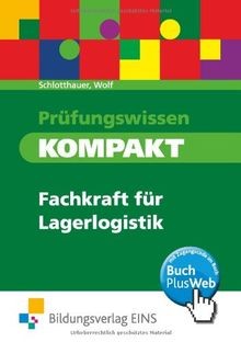 Prüfungswissen kompakt - prüfungswissen,