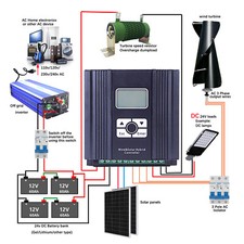 2600W 12V/24V Hybrid Wind PV